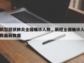 新型冠状肺炎全国确诊人数，新冠全国确诊人数最新数据