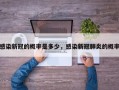 感染新冠的概率是多少，感染新冠肺炎的概率