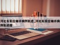 河北石家庄确诊病例轨迹_河北石家庄确诊病例轨迹图