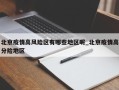 北京疫情高风险区有哪些地区呢_北京疫情高分险地区