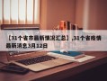 【31个省市最新情况汇总】,31个省疫情最新消息3月12日