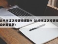 北京海淀区疫情等级划分（北京海淀区疫情等级划分最新）