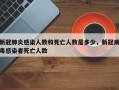 新冠肺炎感染人数和死亡人数是多少，新冠病毒感染者死亡人数