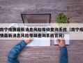 南宁疫情最新消息风险等级查询系统（南宁疫情最新消息风险等级查询系统官网）