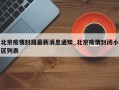 北京疫情封路最新消息通知_北京疫情封闭小区列表