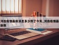 河南疫情最新消息多少例了今天_河南疫情最新数
