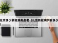 北京多少新冠病毒患者（北京新冠病例有多少）