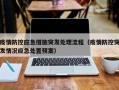 疫情防控应急措施突发处理流程（疫情防控突发情况应急处置预案）
