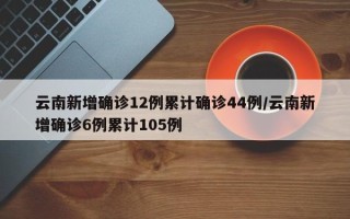 云南新增确诊12例累计确诊44例/云南新增确诊6例累计105例