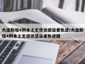 大连新增4例本土无症状感染者轨迹/大连新增4例本土无症状感染者轨迹图