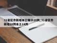 31省区市新增本土确诊28例_31省区市新增28例本土24例