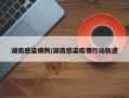 湖南感染病例/湖南感染疫情行动轨迹