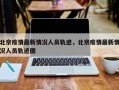 北京疫情最新情况人员轨迹，北京疫情最新情况人员轨迹图