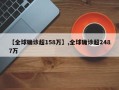 【全球确诊超158万】,全球确诊超2487万