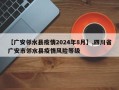 【广安邻水县疫情2024年8月】,四川省广安市邻水县疫情风险等级