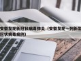 安徽发现新冠状病毒肺炎（安徽发现一列新型冠状病毒病例）
