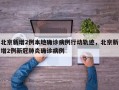 北京新增2例本地确诊病例行动轨迹，北京新增2例新冠肺炎确诊病例