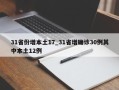 31省份增本土17_31省增确诊30例其中本土12例