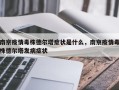 南京疫情毒株德尔塔症状是什么，南京疫情毒株德尔塔发病症状