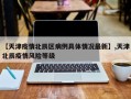 【天津疫情北辰区病例具体情况最新】,天津北辰疫情风险等级