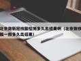 北京做新冠核酸检测多久出结果啊（北京做核酸一般多久出结果）