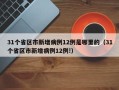 31个省区市新增病例12例是哪里的（31个省区市新增病例12例!）