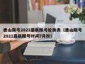唐山限号2021最新限号轮换表（唐山限号2021最新限号时间7月份）