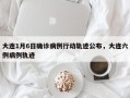 大连1月6日确诊病例行动轨迹公布，大连六例病例轨迹