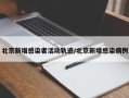 北京新增感染者活动轨迹/北京新增感染病例