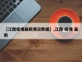【江西疫情最新情况数据】,江西 疫情 最新