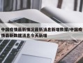 中国疫情最新情况最新消息新增数据/中国疫情最新数据消息今天新增