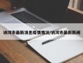 讷河市最新消息疫情情况/讷河市最新新闻