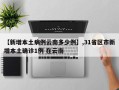 【新增本土病例云南多少例】,31省区市新增本土确诊1例 在云南
