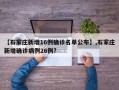 【石家庄新增16例确诊名单公布】,石家庄新增确诊病例26例?