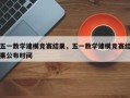 五一数学建模竞赛结果，五一数学建模竞赛结果公布时间