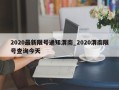 2020最新限号通知渭南_2020渭南限号查询今天